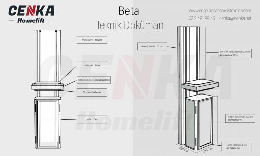 beta teknik bilgi